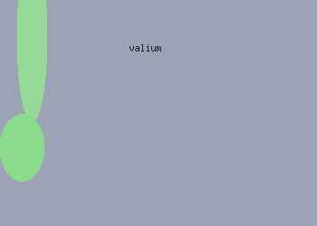 buy valium