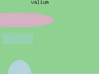 generic valium