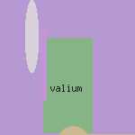 description valium